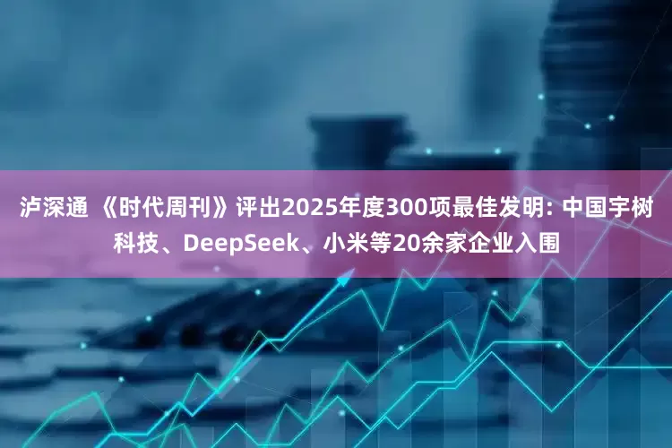 泸深通 《时代周刊》评出2025年度300项最佳发明: 中国宇树科技、DeepSeek、小米等20余家企业入围